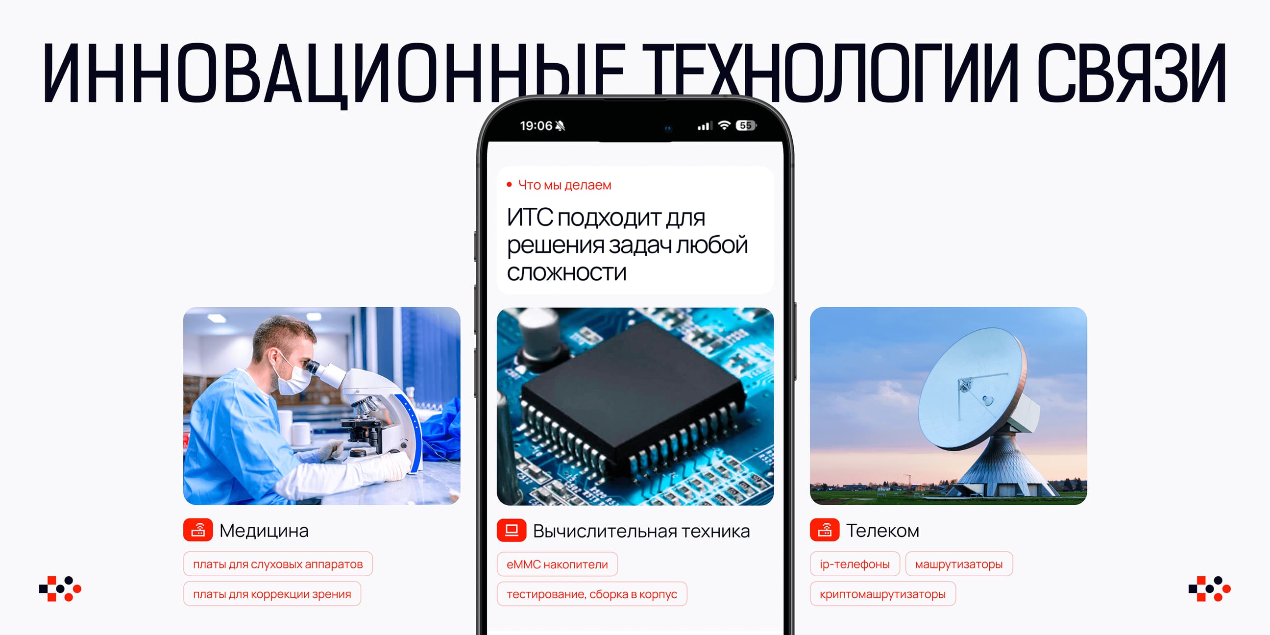 Стек технологий